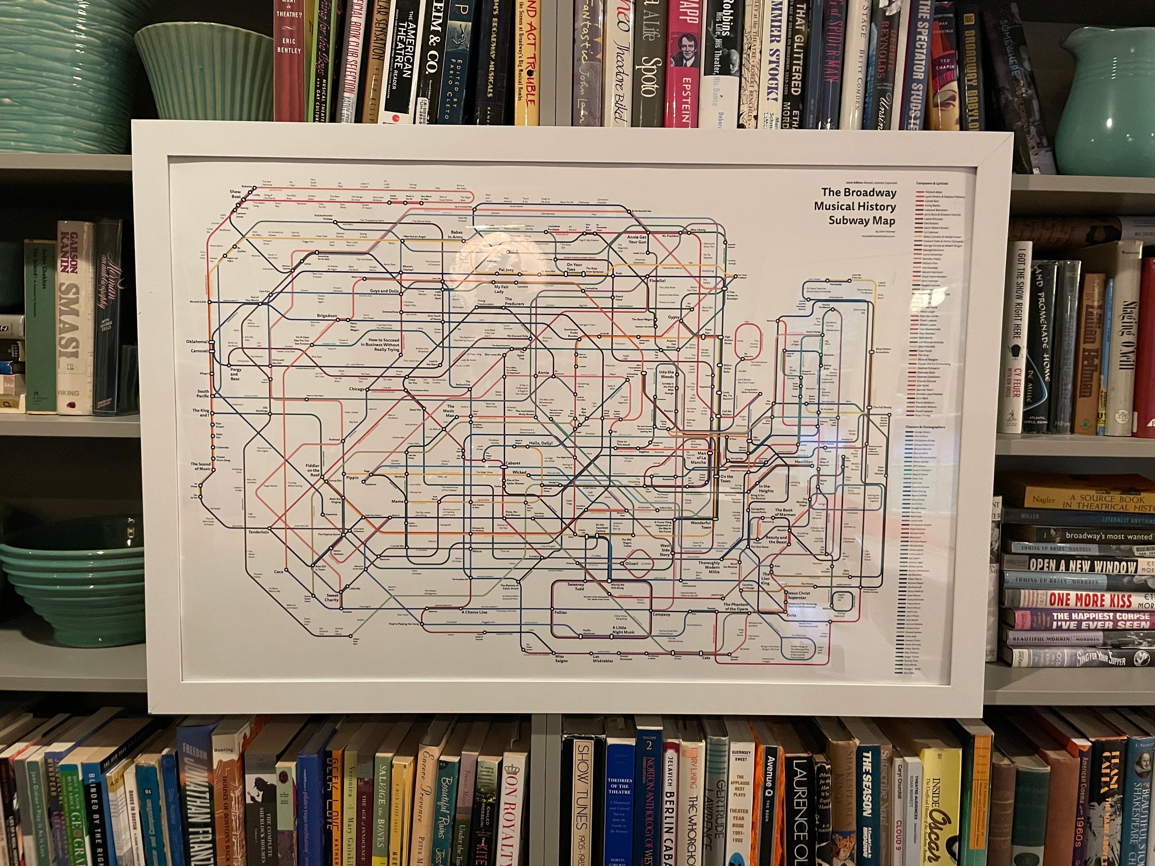 Broadway Musical Theatre History Subway Map