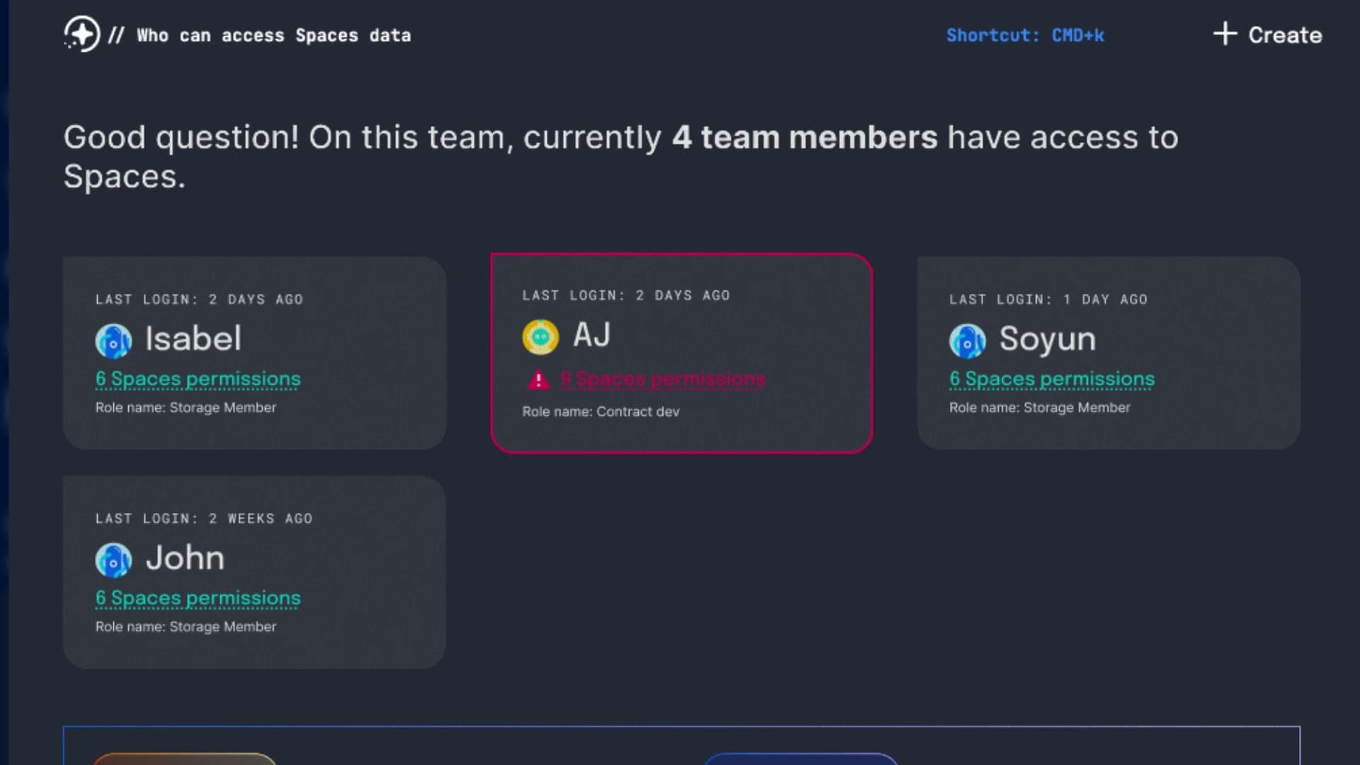 A permissions and access-control surface in the DigitalOcean platform, organizing roles and teams with clarity.