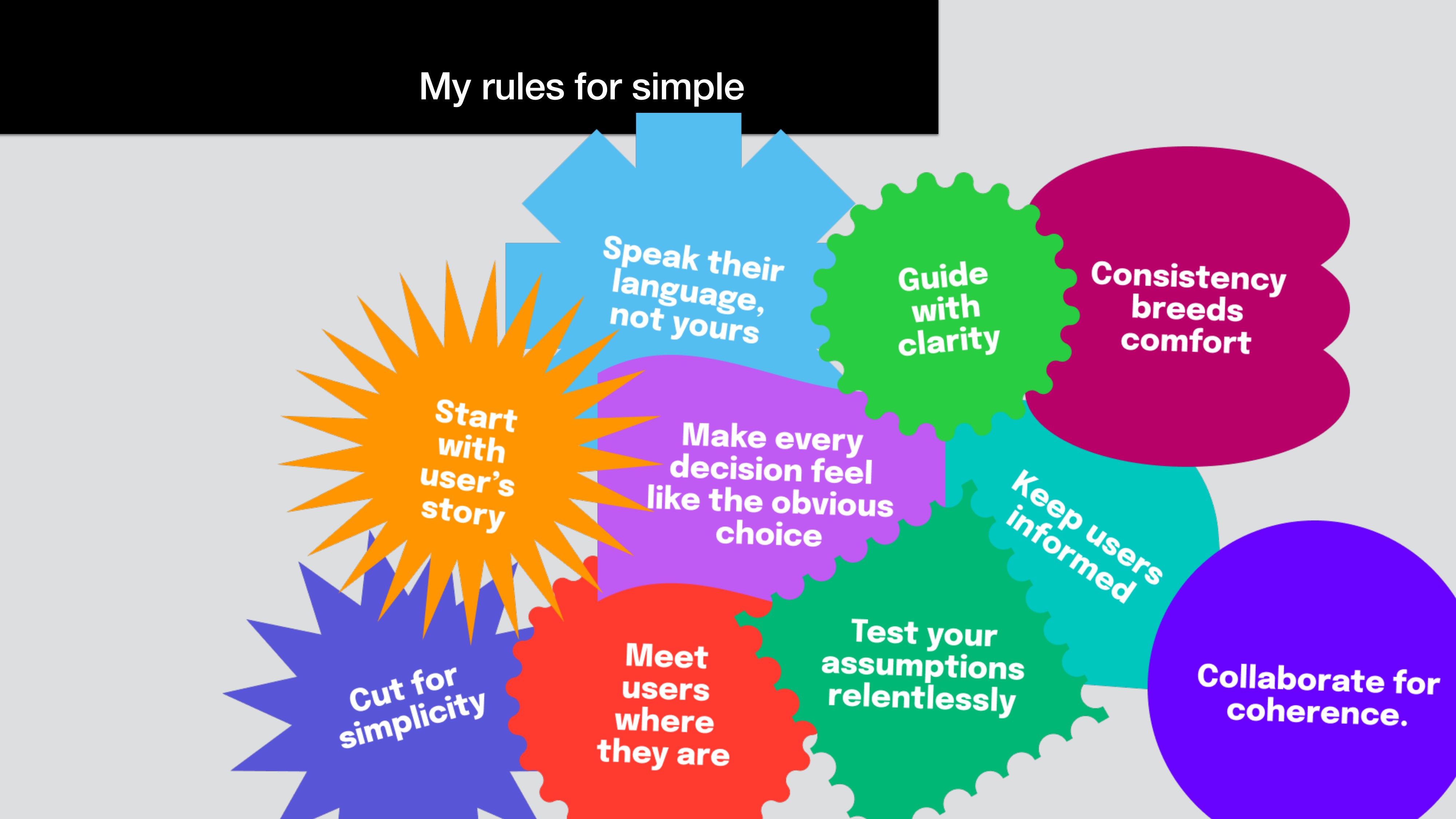 A presentation slide titled 'My rules for simple' in white type on a black bar at the top. Below, ten colorful organic shapes overlap in a layered cluster, each shape carrying one rule: Speak their language, not yours. Guide with clarity. Consistency breeds comfort. Start with user's story. Make every decision feel like the obvious choice. Keep users informed. Cut for simplicity. Meet users where they are. Test your assumptions relentlessly. Collaborate for coherence.