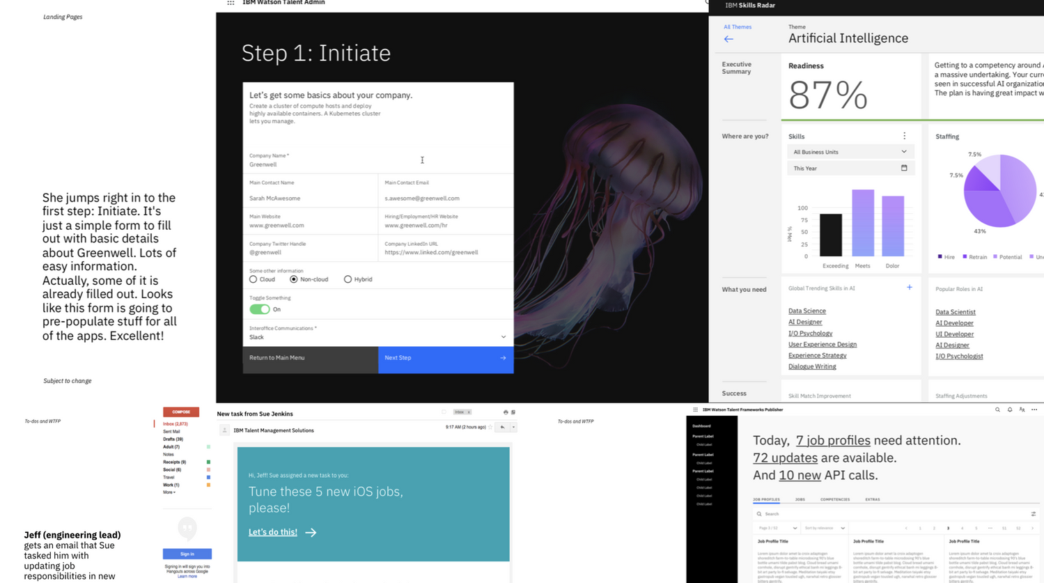 A screenshot of the IBM Watson Candidate Assistant admin panel: a working enterprise UI built around the actual decisions a recruiter has to make.